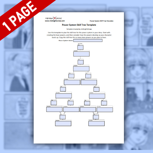 Power System Skill Tree Template (For Writing, World Building, Or Video Game Making) Power System Skill Tree Template (For Writing, World Building, Or Video Game Making)